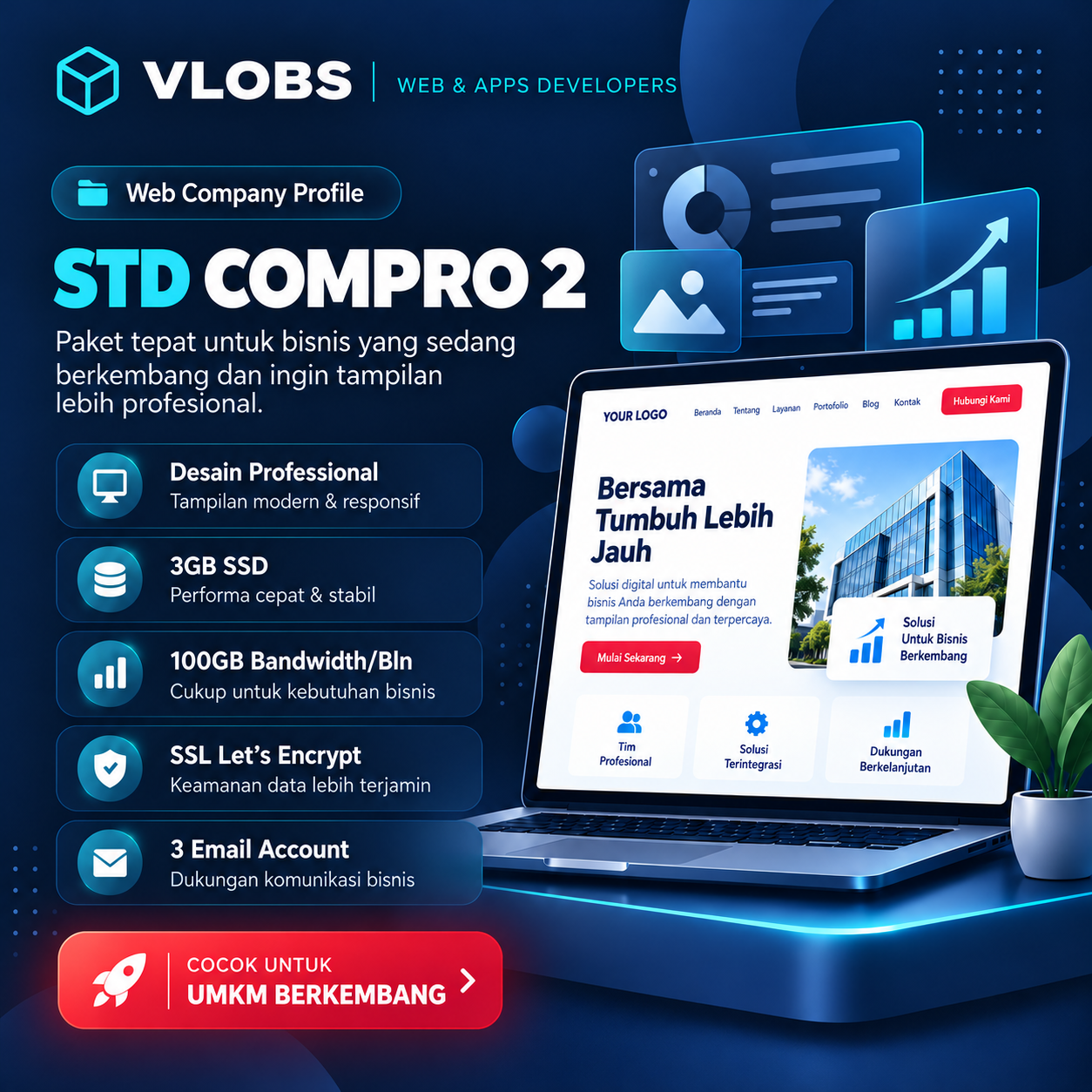 Paket STD COMPRO 2