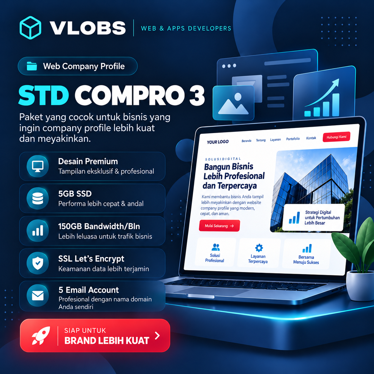 Paket STD COMPRO 3