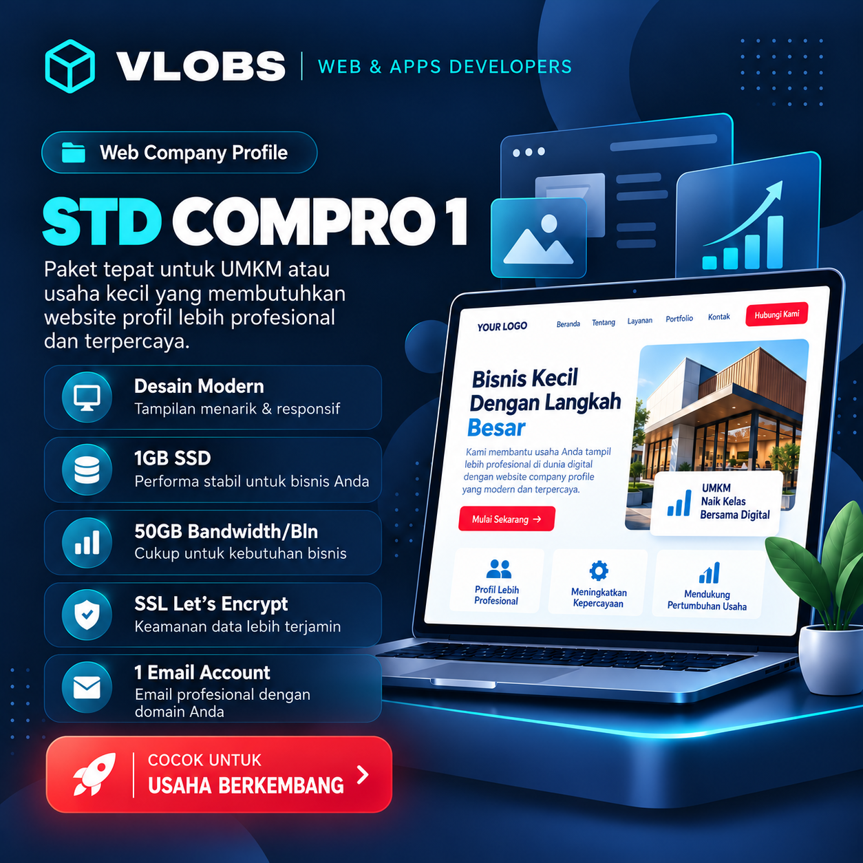 Paket STD COMPRO 1